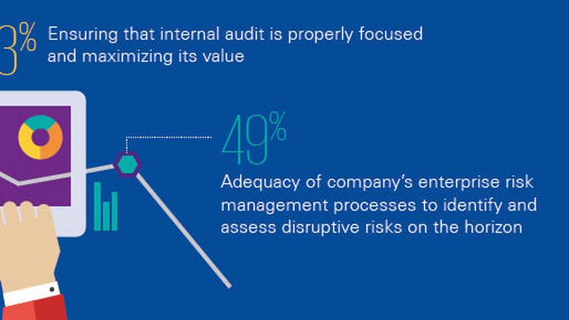 Audit Committees and Financial Reporting Quality in Singapore